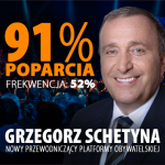 Schetyna