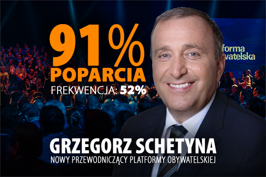 Schetyna